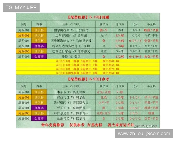 如何在足球竞彩澳客APP中查看和分析盘口信息